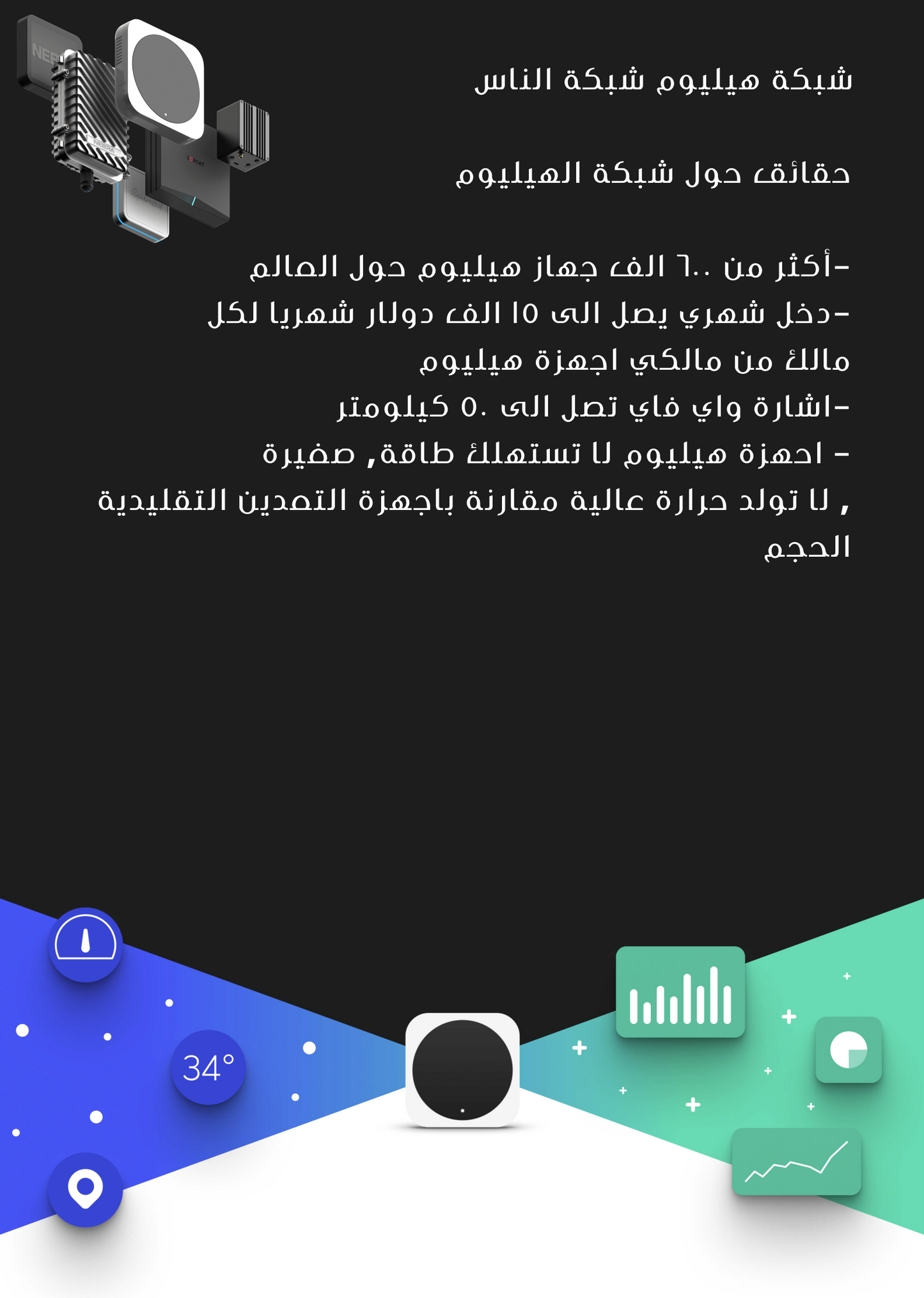 شبكة هيليوم : ثورة في عصر الاتصالات وانترنت الاشياء
